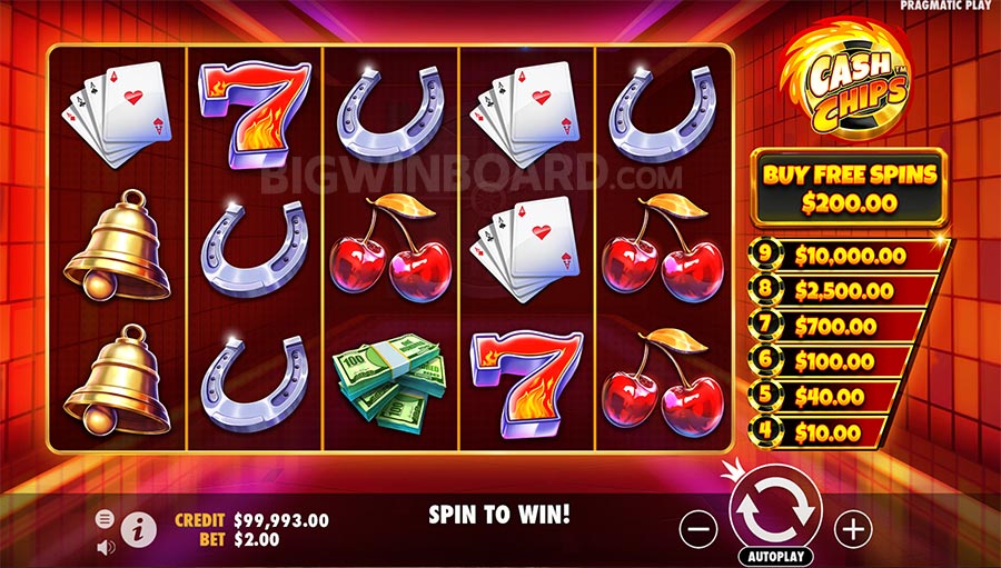 Bagaimana Cara Memenangkan Bonus Progresif di Slot Online?